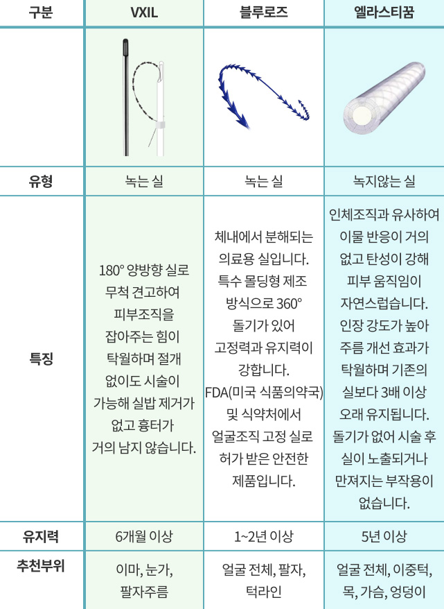 VXIL thread